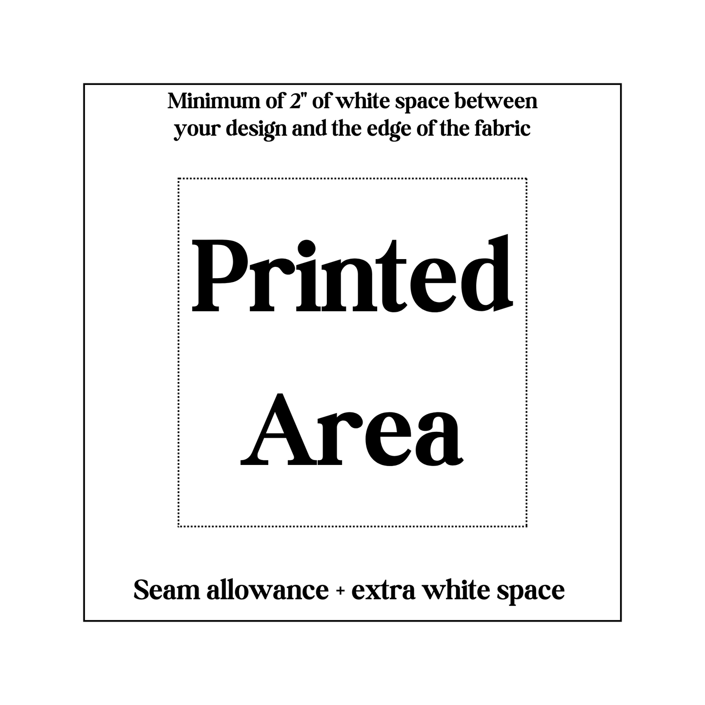 Psalm 23 KJV Precut Cotton Quilt Panel – Inspirational Fabric for Quilting & Crafts | White Cotton | 11.5" x 14"