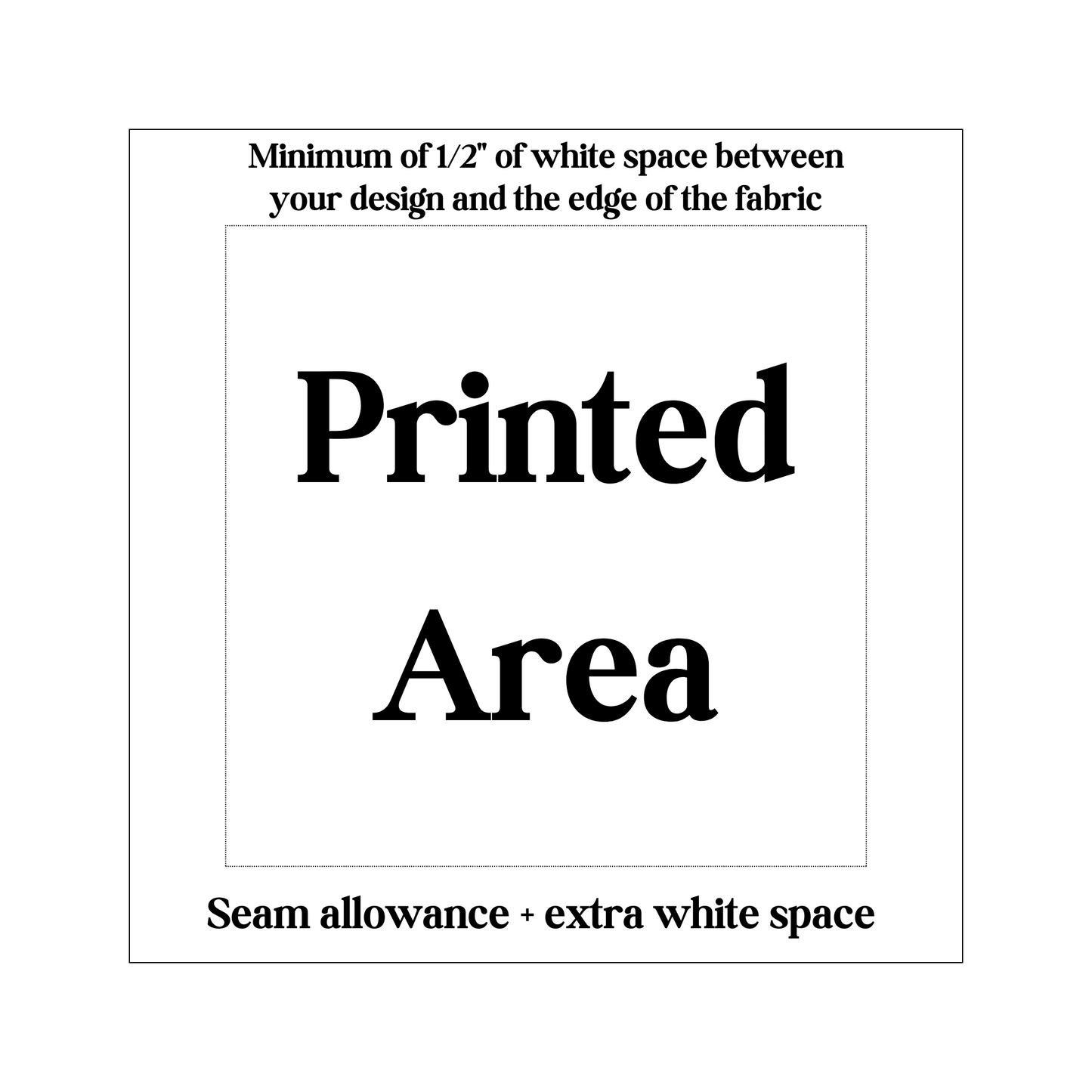 Set of 30 Precut 3” Pocket Prayer Quilt Poem Labels – Christian Fabric Quilt Squares for Sewing & Crafting